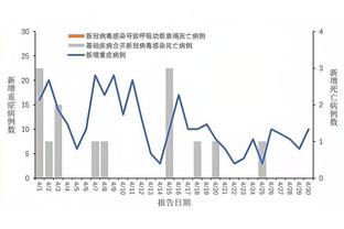 新利18体育官网客服截图3