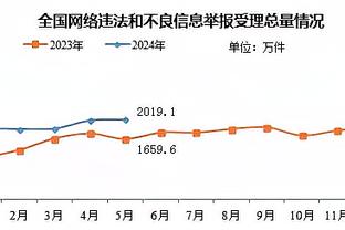 意媒：鲁加尼有望和尤文续约一至两年，年薪将大幅降低可能减半